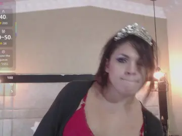 Cam4 Best live sex cam show of kimcossey