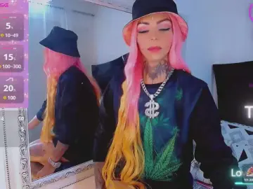 Cam4 Free Porn Cam of xSexy_Kittyx