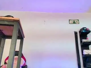 Camsoda Best Webcam of candy-gabyss