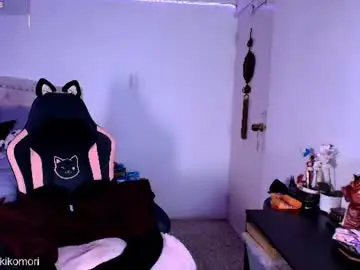Chaturbate Free Live Porn of miss_hikikomori
