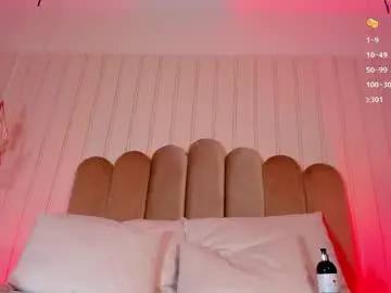 Chaturbate Free Live Porn of nickiwestt___