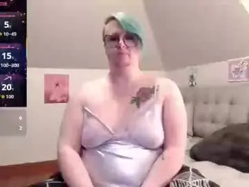 Chaturbate Sex Cam of queerlyjaz