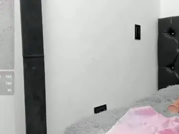 Chaturbate Watch Live Sex Cams of abigail_f00x