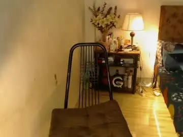 Chaturbate Adult Webcams of tscarolina