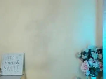 Chaturbate Private Sex Chat of call_me__anna