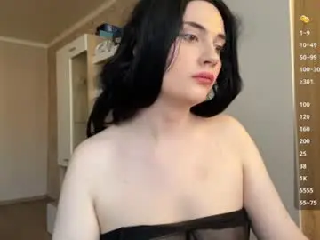 Chaturbate Best Webcam of camgirl_xx