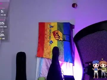 Chaturbate Nude Webcam of charlotte_joestar