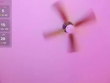 Chaturbate Adult Webcam of dannadoll69