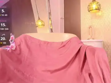 Chaturbate Live Porn of dannadoll69