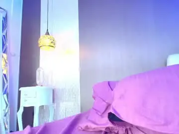 Chaturbate Live Porn of dannadoll69