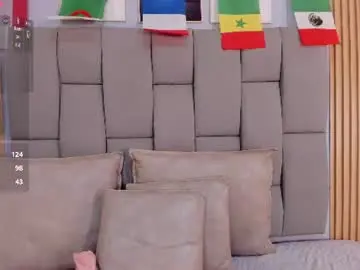 Chaturbate Private Sex Chat of _valerycooper