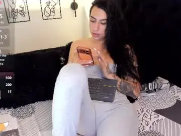 Chaturbate Private Sex Chat of laubm01