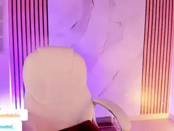 Chaturbate Best Webcam of dreammatell_