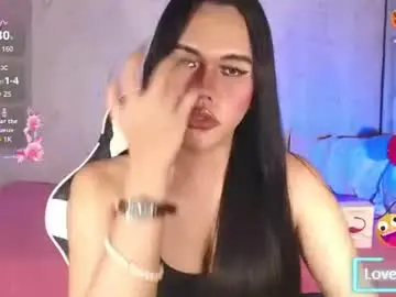 Chaturbate Adult Webcam of anikkafox
