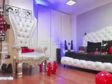 Chaturbate Watch Live Sex Cams of miss_nicolesds