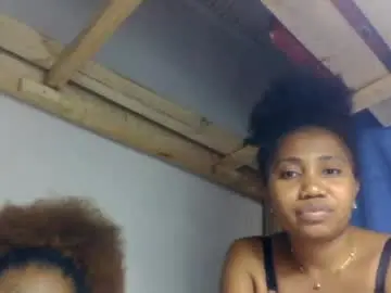 Chaturbate Free Live Porn of zolidazz