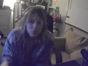 Chaturbate Sex Chat of lilybvixen