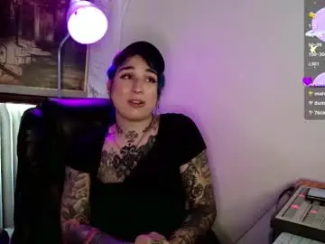 Chaturbate Sex Cam of sissyslut4201