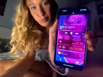 Chaturbate Private Sex Chat of transgirl007