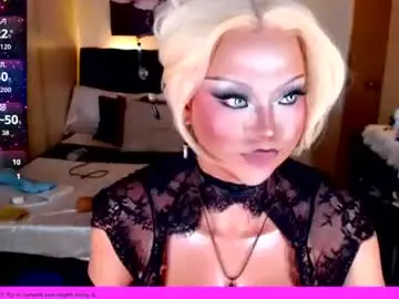 Chaturbate Best Webcam of damselinmistress
