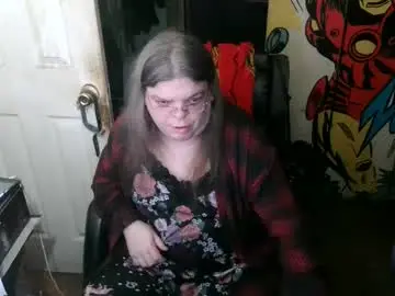 Chaturbate Watch Live Sex Cams of ts_anne