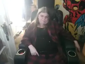 Chaturbate Private Sex Chat of ts_anne