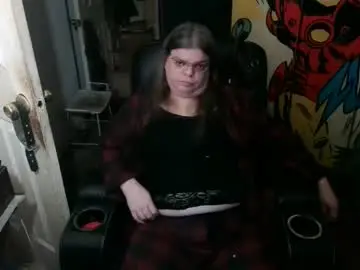 Chaturbate Private Sex Chat of ts_anne