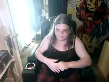 Chaturbate Private Sex Chat of ts_anne