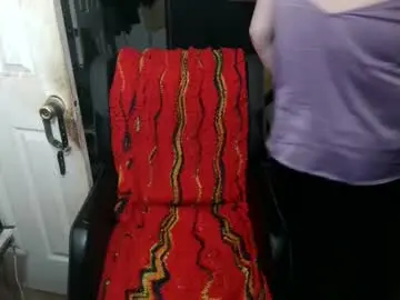 Chaturbate Sex Chat of ts_anne