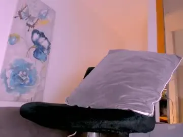 Chaturbate Adult Webcams of keila_mendoza