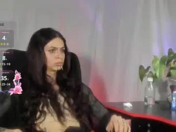 Chaturbate Adult Webcams of goth_ru