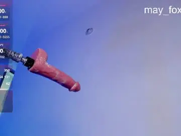 Chaturbate Nude Webcam of mayfox06