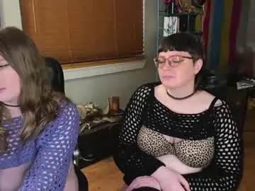 Chaturbate Adult Webcams of luluv