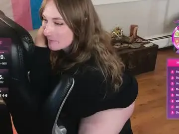 Chaturbate Free Porn Cam of luluv
