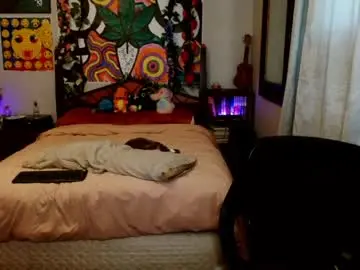 Chaturbate Free Live Porn of lilythehippie