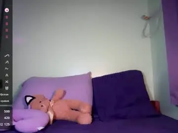 Chaturbate Free Porn Cam of naughtygirlkathy