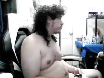 Chaturbate Best Webcam of transfemgirl25