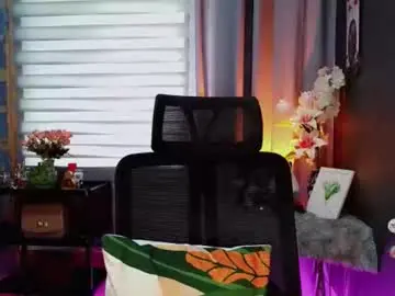 Chaturbate Nude Webcam of finestgodes_aki