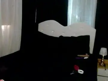 Chaturbate Private Sex Chat of asianaltheaxx
