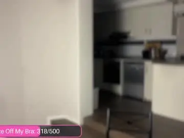 Chaturbate Sex Chat of tslexirose