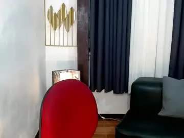 Chaturbate Nude Webcam of transsitips