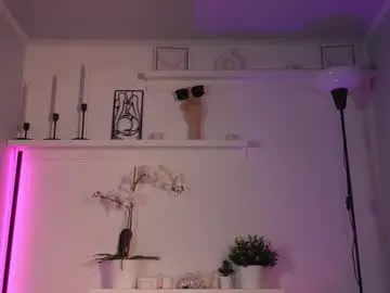 Chaturbate Sex Chat of sweettener