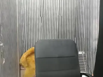 Chaturbate Adult Webcam of fiona908995