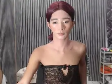 Chaturbate Sex Cam of fiona908995