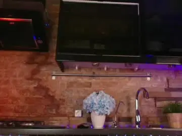 Chaturbate Nude Webcam of mintlackey