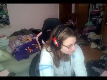 Chaturbate Adult Webcam of ariathebrat