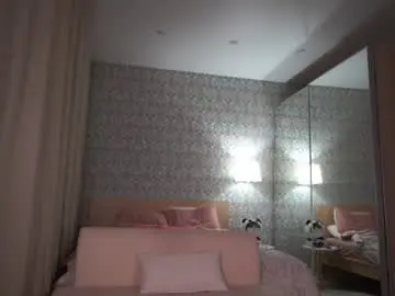 Chaturbate Adult Webcam of torinova