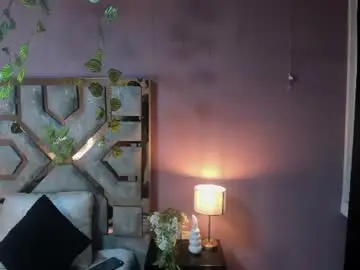Chaturbate Adult Webcam of electra_gosselin