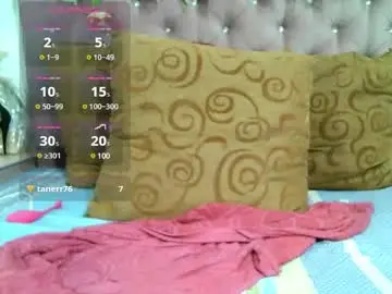 Chaturbate Nude Webcam of valeriatsx