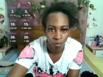 Chaturbate Sex Chat of valeriatsx